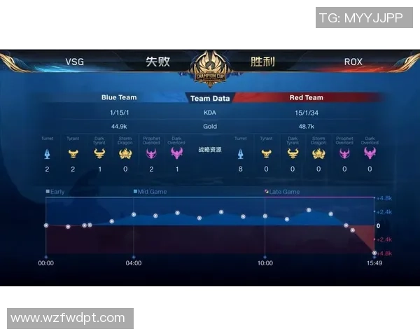 西安足球队在亚运会积分榜上以74分稳居第一名展现强劲实力